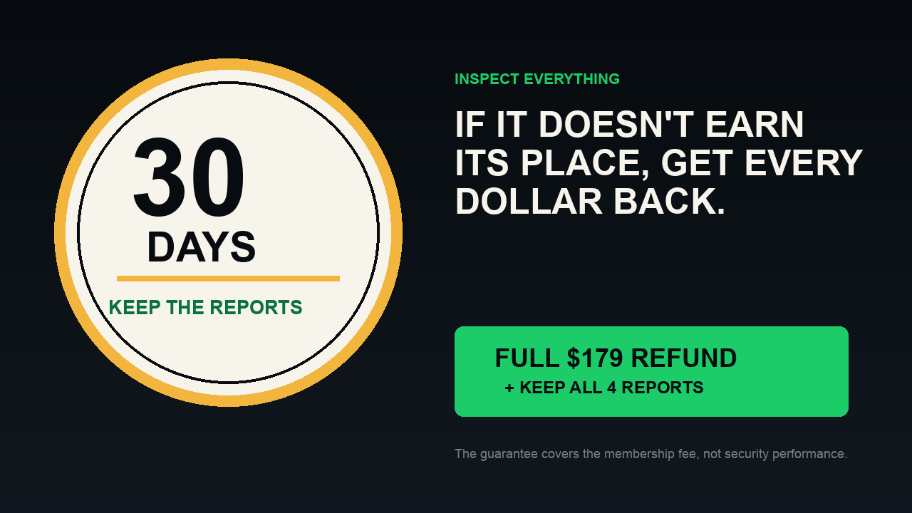 30-day full refund and keep all four reports guarantee